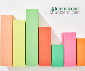 interest rates graph